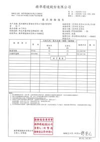 【115年1月飲用水&泳池水質抽驗結果】